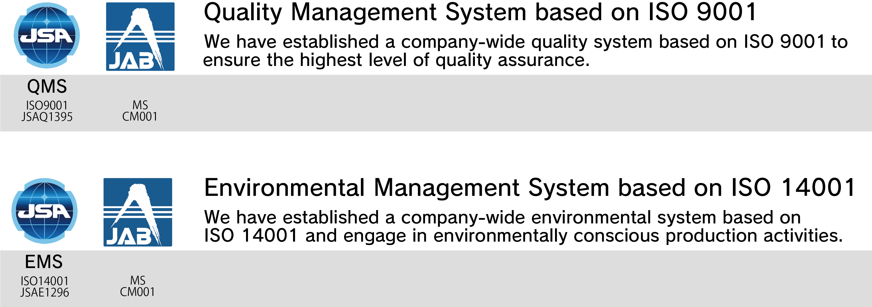 image of ISO